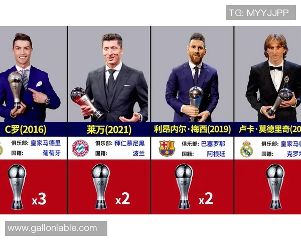 足球明星男士英文名大揭秘了解他们背后的故事与成就